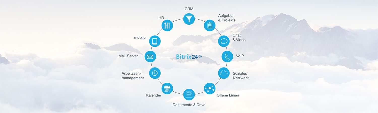 Bitrix24: Schnell, produktiv, effizient | LINXYS