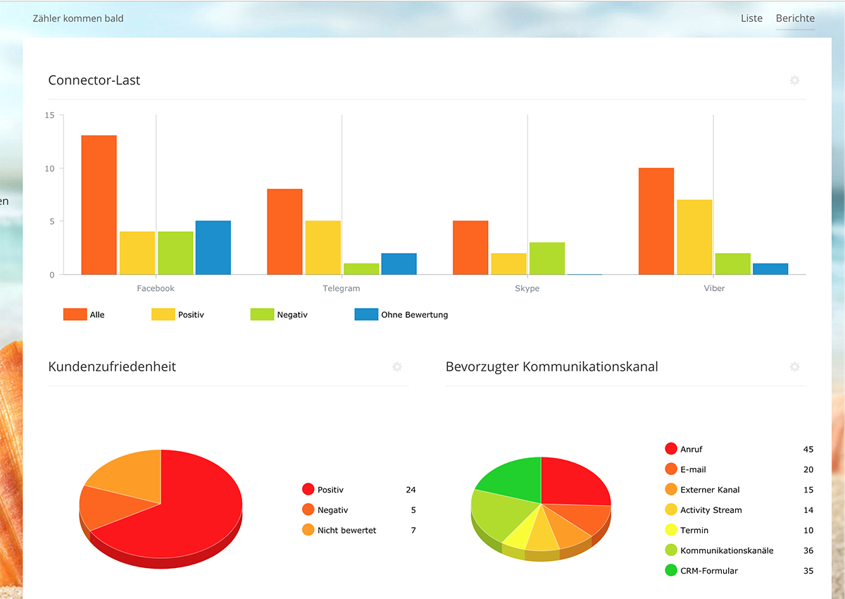 CRM und Kundenverwaltung