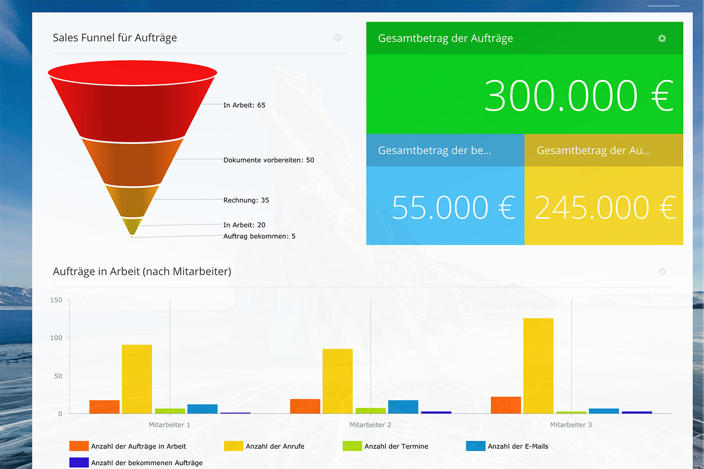 CRM für Vertrieb